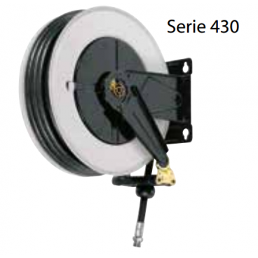 Serie 430 Pulverlarkeret